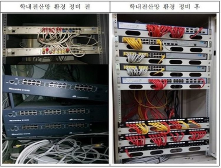 꾸미기_학내전산망 환경정비 모습.jpg