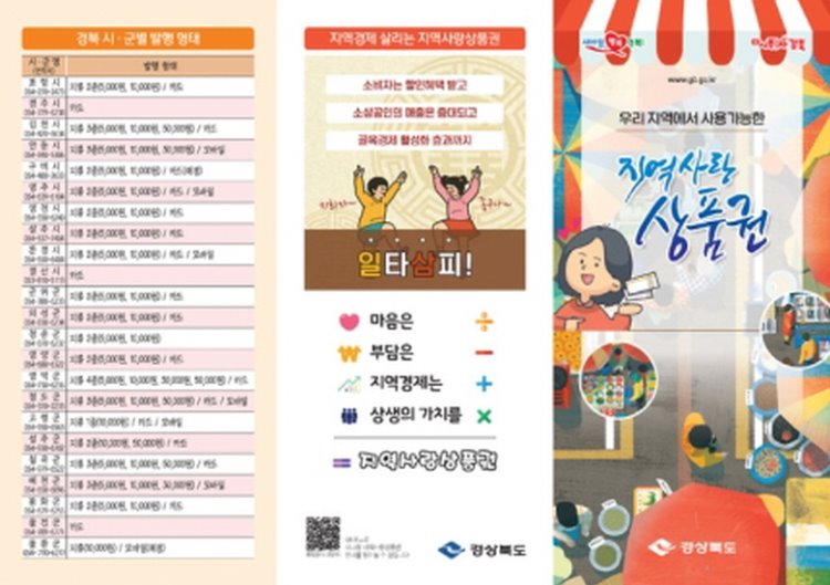 꾸미기_경북도 지역사랑상품권.jpg
