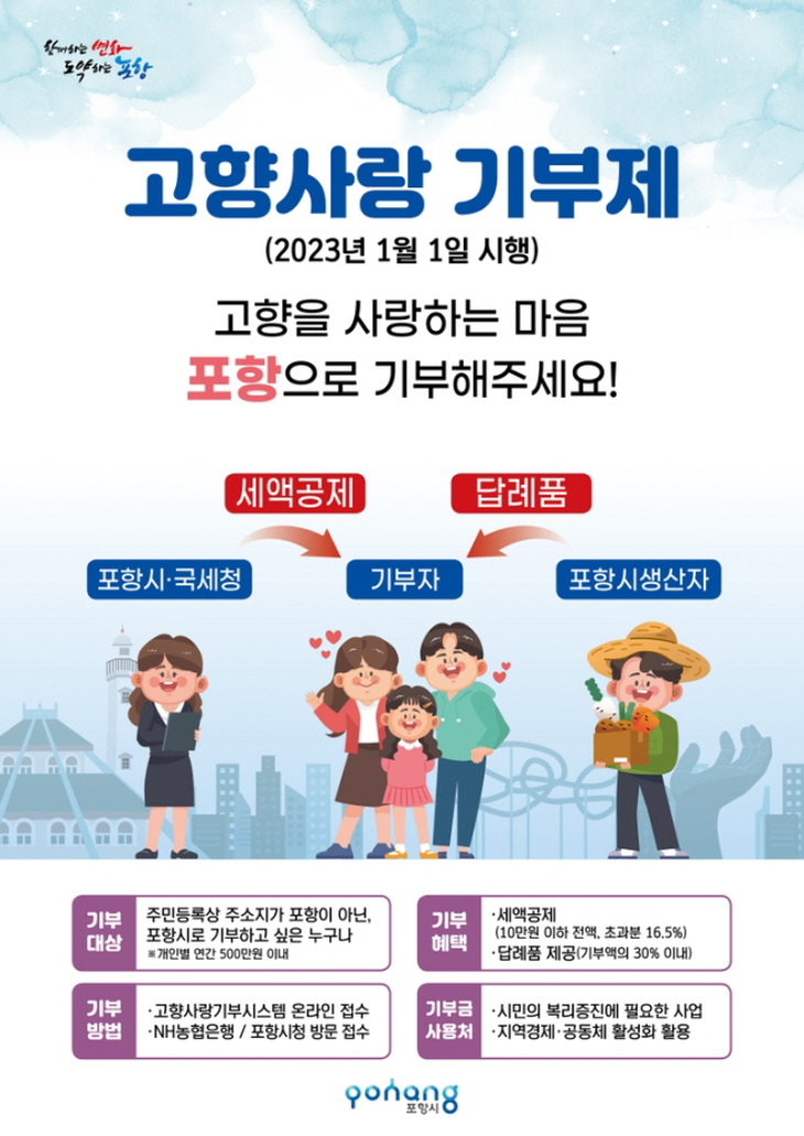 [꾸미기]고향사랑기부제 포항시.jpg