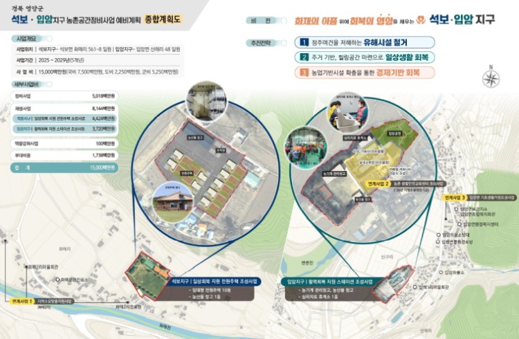 [꾸미기]1-2 사진(영양군 농식품부 농촌공간정비사업 공모 선정).jpg