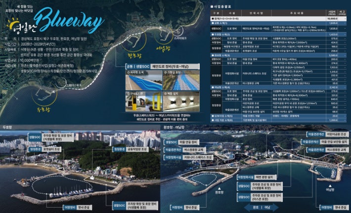 포항 두호항.jpg