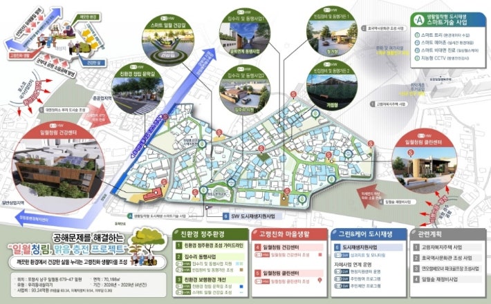 포항 청림 일월동.jpg