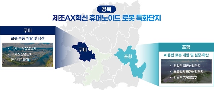 포항시 국가첨단전략사업 특화단지신청.jpg