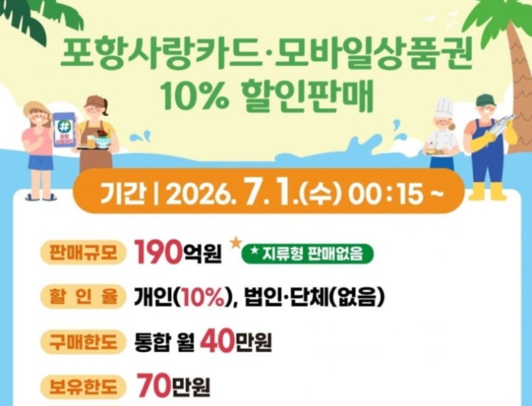 [꾸미기]포항사랑상품권.jpg